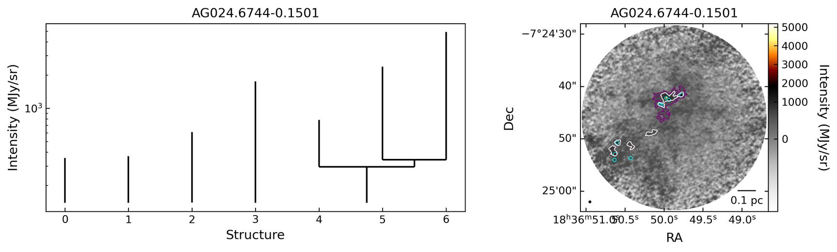 110233_AG024.6744-0.1501